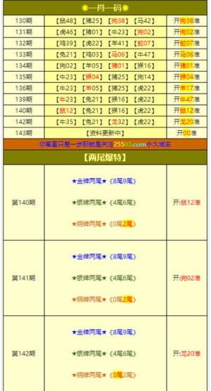 新澳門一肖一特一中｜最新正品解答落實