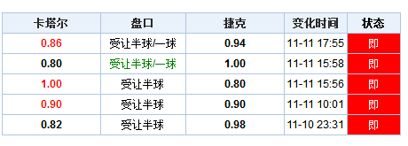 澳門開獎結果+開獎記錄表2｜最新方案解答