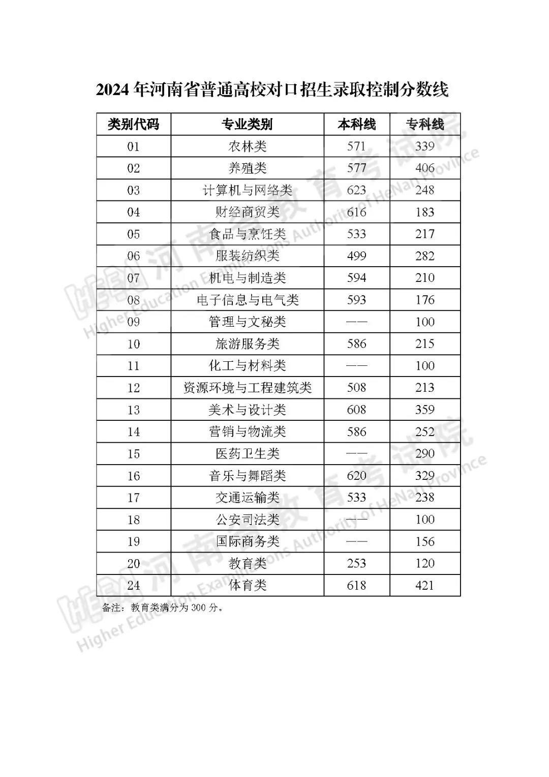 2024澳門六今晚開獎結(jié)果是多少｜最佳精選靈活解析