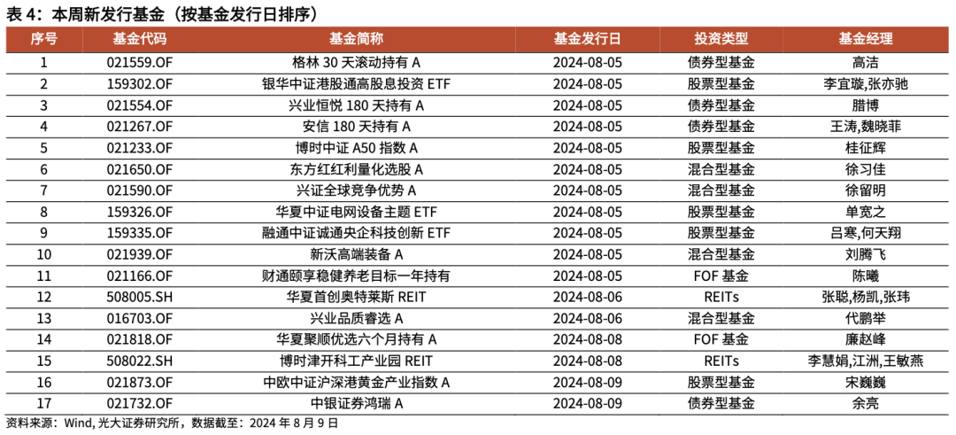 新澳2024大全正版免費｜實地解釋定義解答