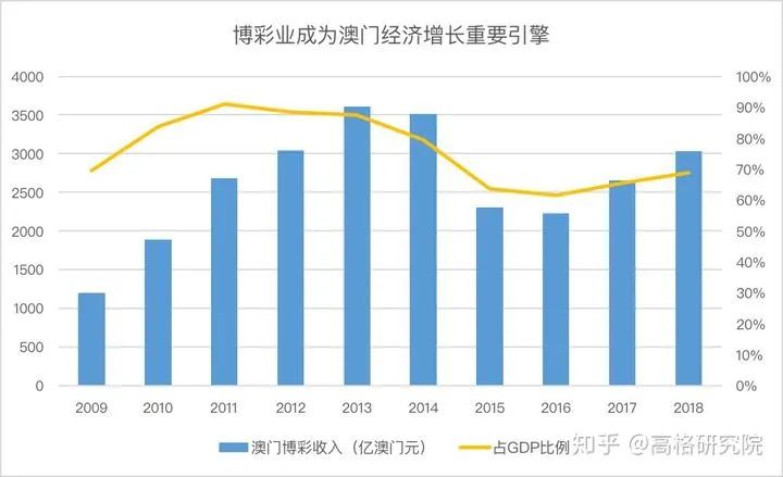 2004新澳門天天開好彩大全正版｜全面數據解釋落實