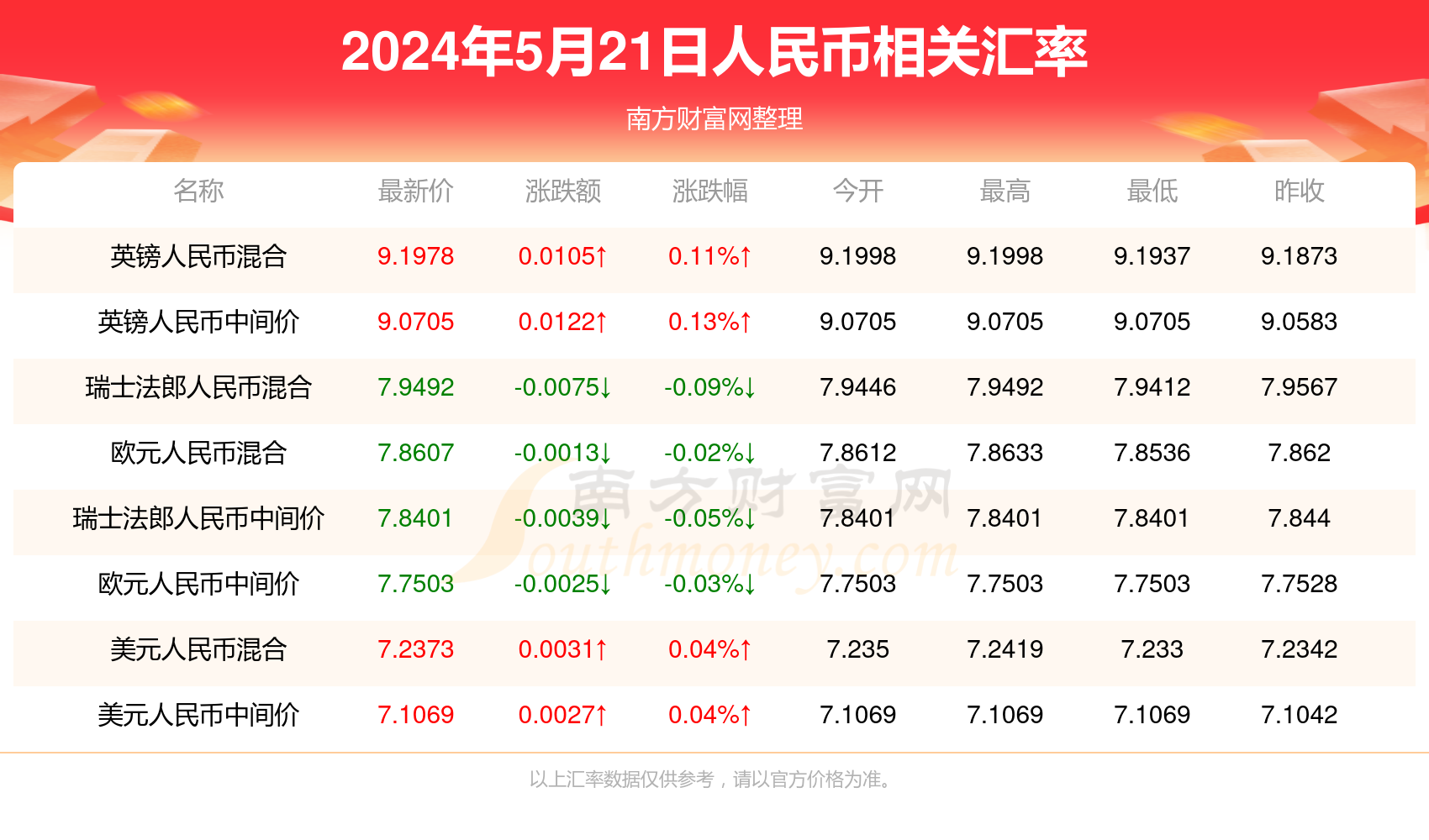 澳門特馬今天開獎結果｜最佳精選靈活解析