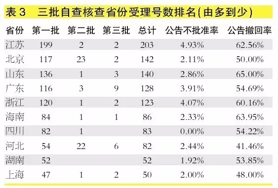 澳門一肖一碼100‰｜連貫性執行方法評估