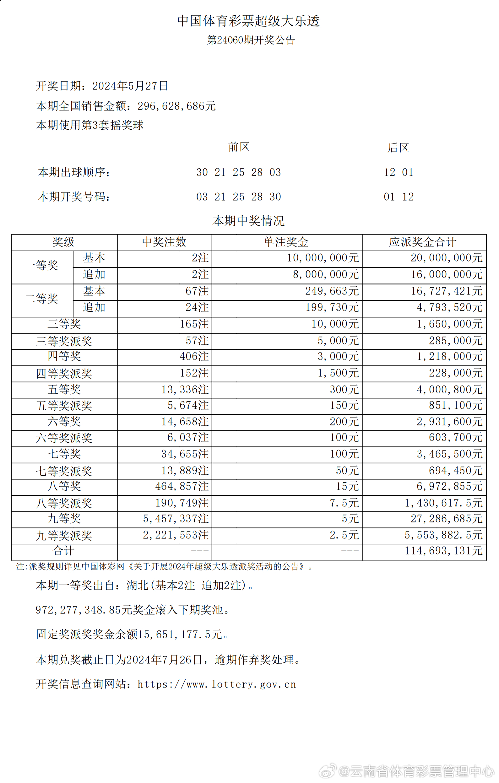 2024新澳開獎結(jié)果+開獎記錄｜全新核心解答與落實