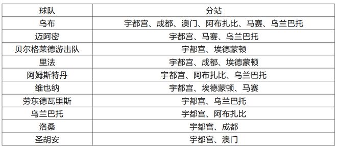 今晚澳門碼特開什么號碼｜熱門解析解讀