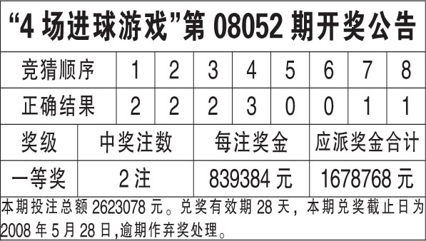 新澳天天彩正版免費資料觀看｜實時數據解釋定義