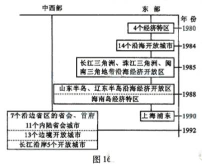 2024年澳門歷史記錄｜準確資料解釋落實