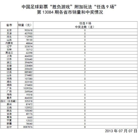 澳門開獎結果+開獎記錄表生肖｜實地調研解析支持