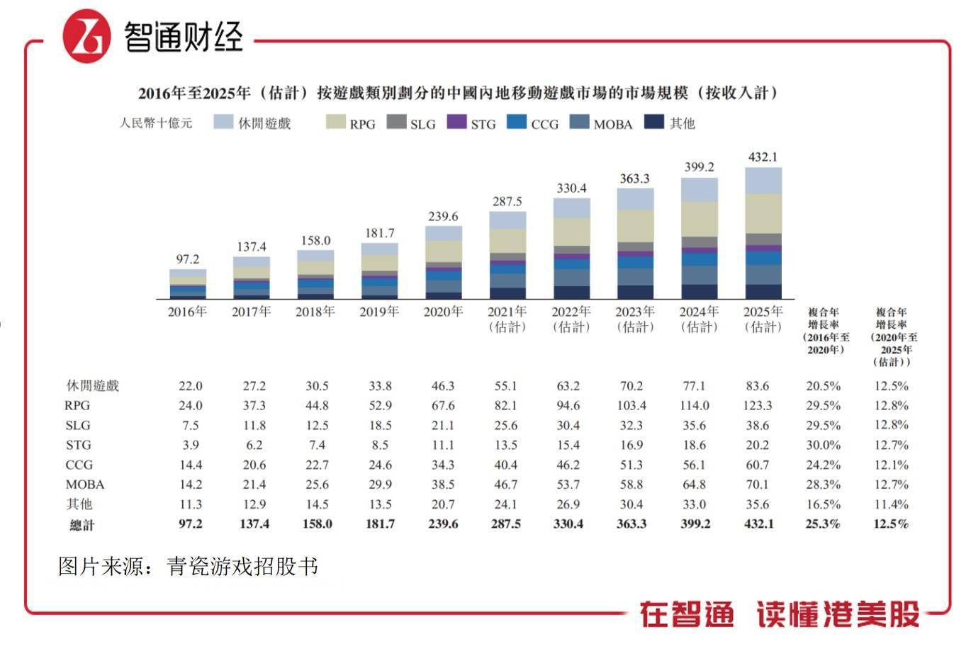 72396.cσm查詢澳彩開獎網站｜實地解釋定義解答