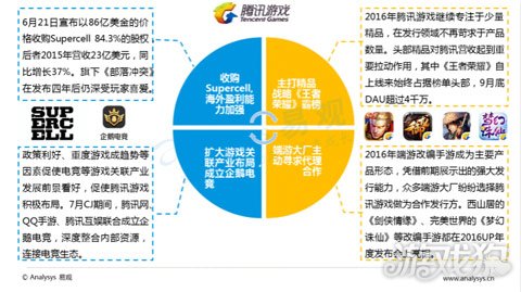 澳門正版精準免費大全｜連貫性執行方法評估