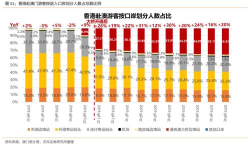 新澳門天天資料｜數據解釋說明規劃