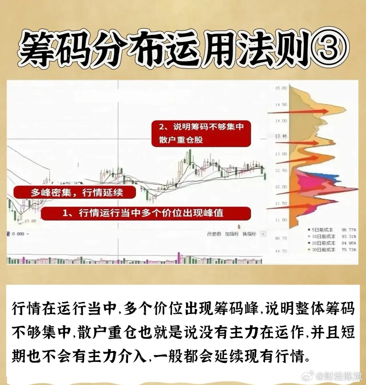 揭秘2024一肖一碼使用方法｜數據解釋說明規劃