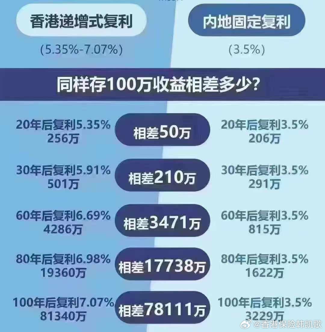 香港免六合最佳精選解析｜數據解釋說明規劃