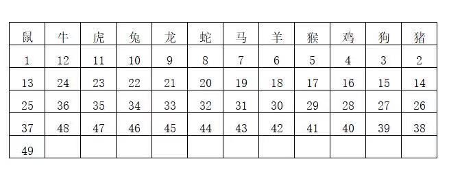 494949最快開獎結果+香港4887｜連貫性執行方法評估