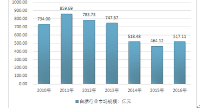 2024新澳精準資料免費｜連貫性執行方法評估