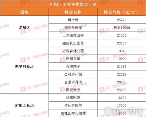 新奧彩天天開獎資料免費(fèi)查詢｜熱門解析解讀