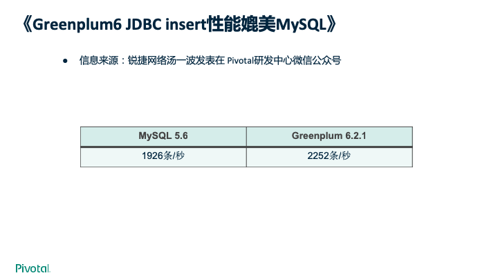 PB在線升級(jí)引領(lǐng)技術(shù)革新，助力業(yè)務(wù)騰飛發(fā)展