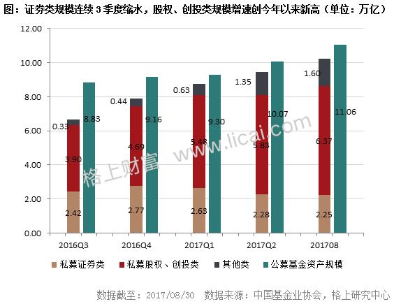 2017年行業趨勢展望，最新行業動向與發展預測