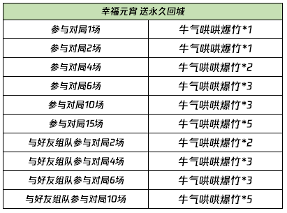 新奧彩2024最新資料大全,標準化實施程序解析_策略版79.691