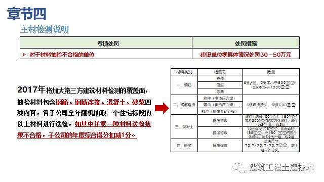 今晚最準三肖,定性評估說明_Device59.742