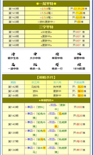 澳門三肖三碼精準(zhǔn)100%管家婆,實地研究解釋定義_Console44.121