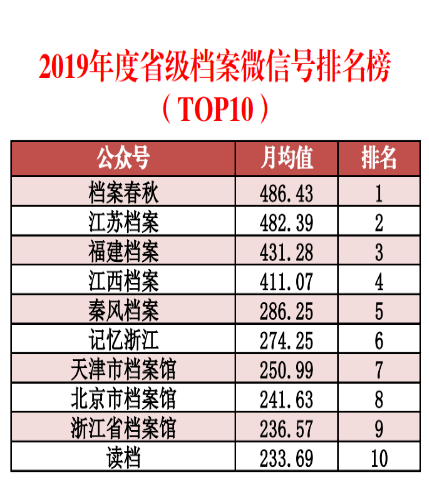 2024天天彩資料大全免費(fèi)600,精確數(shù)據(jù)解析說明_冒險(xiǎn)版82.761