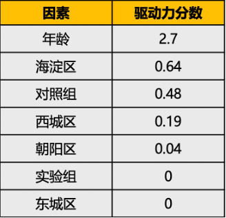 2024新澳門彩生肖走勢,數(shù)據(jù)驅(qū)動計劃解析_Tizen12.95