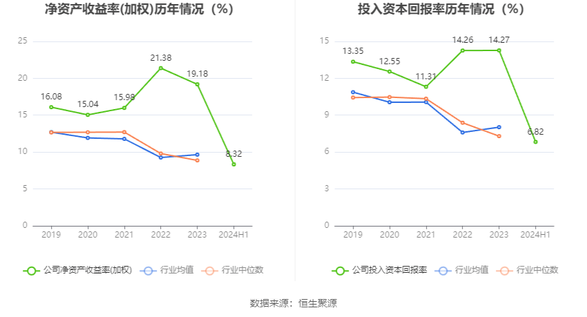 新奧最準免費資料大全,實證分析說明_U0.82.6