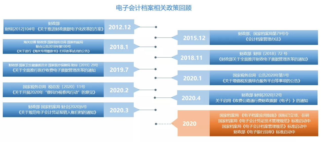 澳彩資料站199618,可靠執行策略_kit17.728