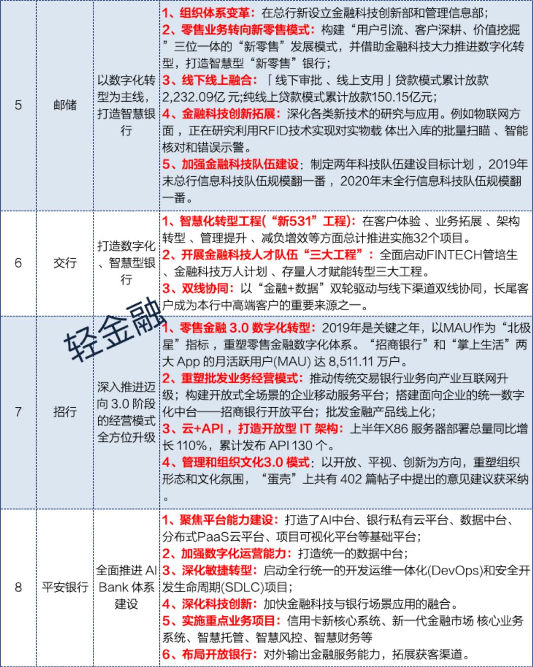 2024年12月19日 第77頁