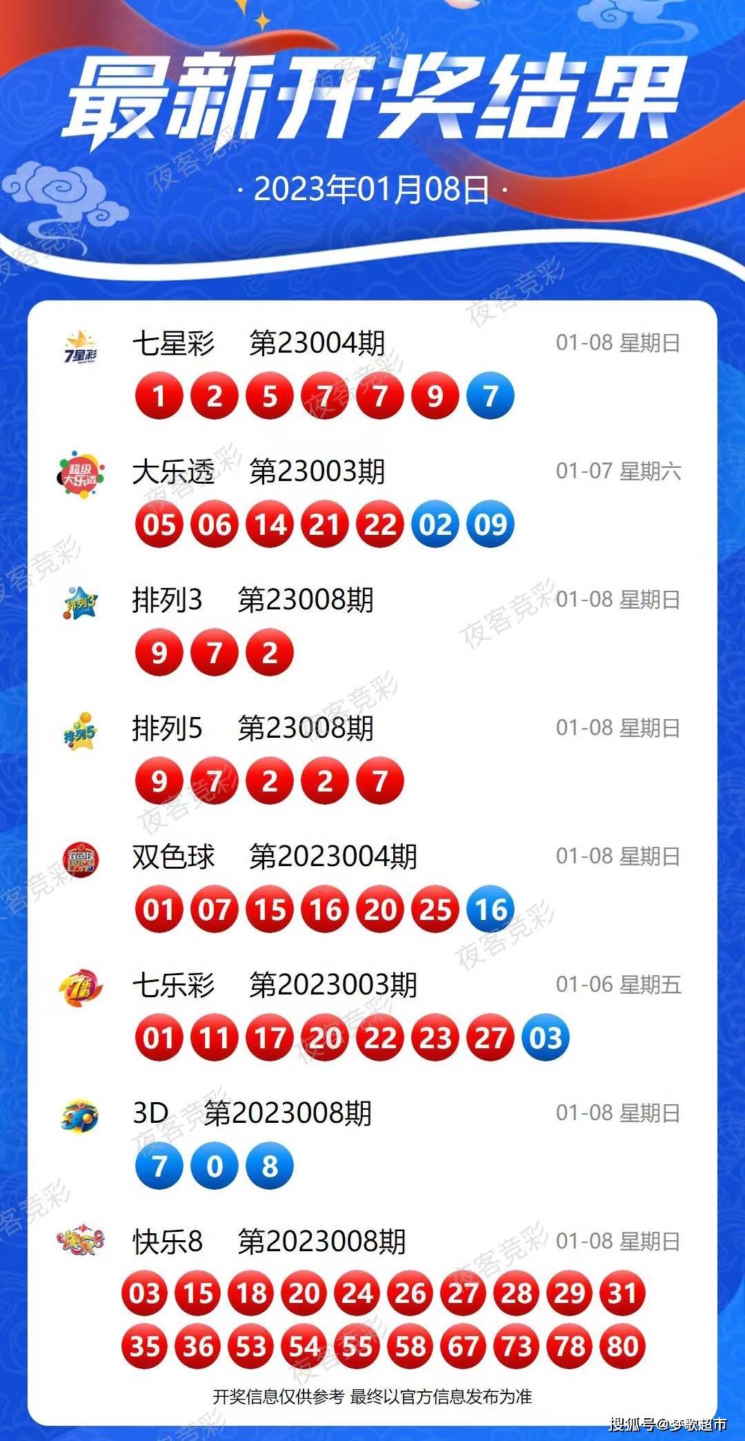 2024新澳今晚開獎號碼139,快速解答方案執行_tool87.295