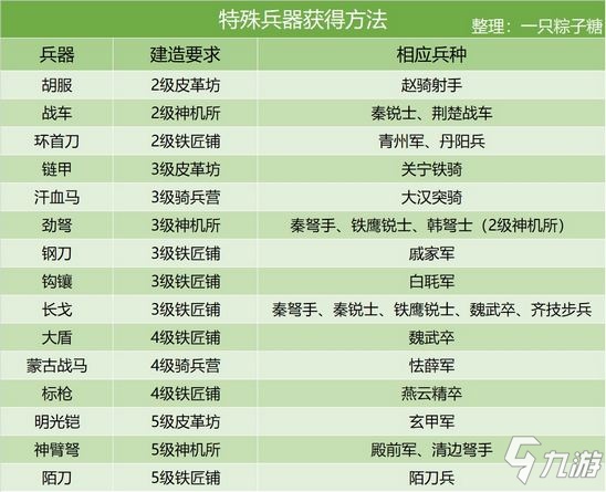 2024年正版資料免費(fèi)大全掛牌,快速解答計(jì)劃解析_kit83.99