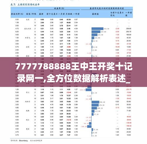 77777788888王中王中特亮點,整體規劃執行講解_限量款88.10