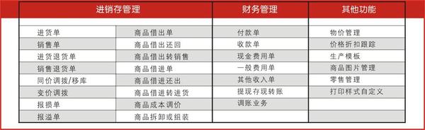 管家婆的資料一肖中特985期,高效實施策略設計_冒險版12.208