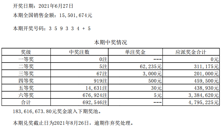 澳門六開彩天天開獎結果生肖卡,仿真實現方案_8K67.832