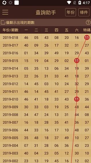 澳門王中王100的資料2023,科學分析解析說明_娛樂版305.210