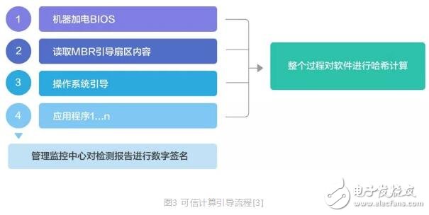 澳門100%最準一肖,可靠設計策略解析_AP60.727