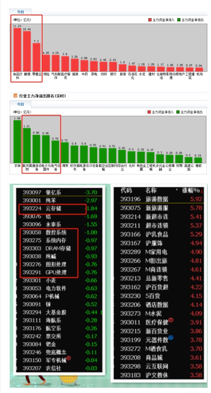 澳門一碼一肖100準(zhǔn)嗎,市場趨勢方案實(shí)施_理財(cái)版66.980