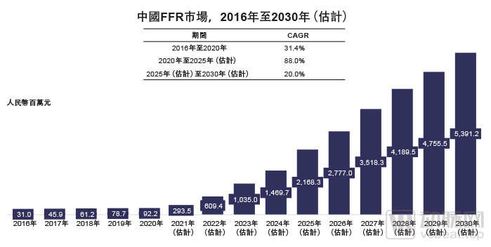 新澳天天開獎資料大全最新53,新興技術推進策略_AR50.21