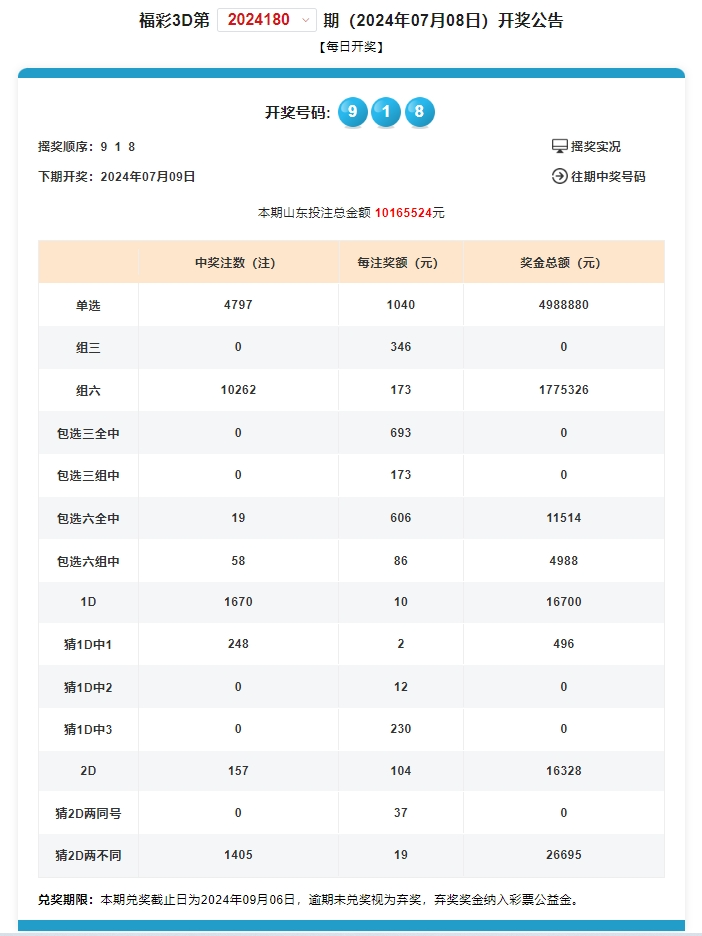 2024年12月19日 第66頁