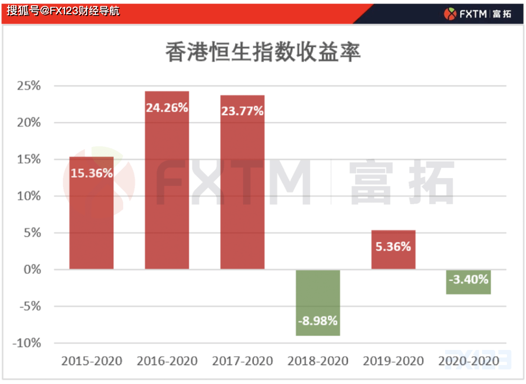 2024香港特馬今晚開(kāi)獎(jiǎng),連貫評(píng)估方法_2DM15.923