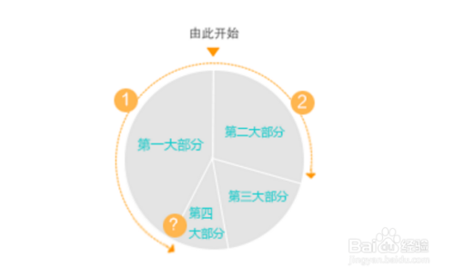 澳門三肖三碼精準100%黃大仙,實地分析數據設計_精裝款14.603