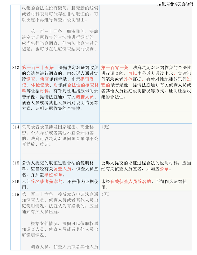 澳門一碼一肖一特一中是公開的嗎,確保成語解釋落實的問題_1080p44.743