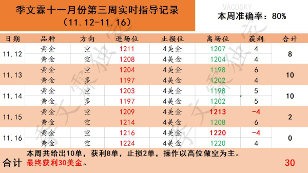 2024澳門天天開好彩精準24碼,數據驅動執行方案_入門版29.877