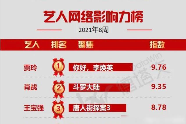 2024管家婆一肖一特,數據資料解釋落實_V版15.748