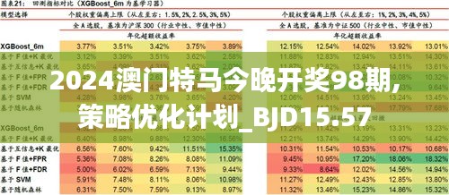 2024澳門今天特馬開什么,快速解答計(jì)劃設(shè)計(jì)_Surface39.684