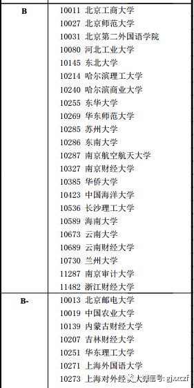 204年澳門免費(fèi)精準(zhǔn)資料,前沿評估說明_探索版44.602