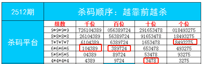 7777788888一肖一碼,動態(tài)詞語解釋落實(shí)_限量版92.465