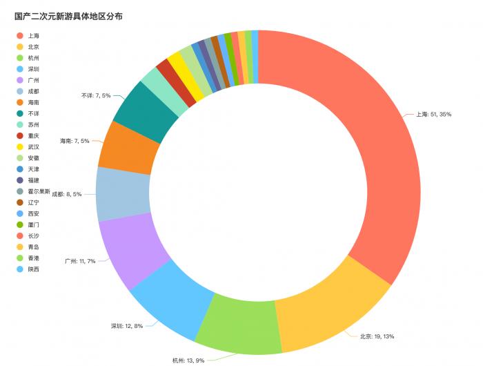 三肖必中特三肖必中,實(shí)地?cái)?shù)據(jù)分析計(jì)劃_頂級版33.640