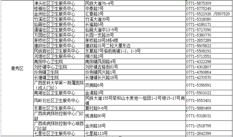 活動房 第36頁